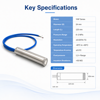 Vibrating Wire Piezometer Stainless Steel Pore Water Pressure Sensor for Dam Tunnel Slope Monitoring