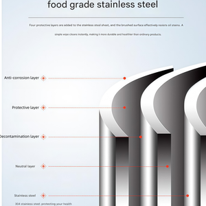 <span class=keywords><strong>Lave</strong></span>-<span class=keywords><strong>vaisselle</strong></span> commercial à double panier, type hotte, <span class=keywords><strong>prix</strong></span>, <span class=keywords><strong>lave</strong></span>-<span class=keywords><strong>vaisselle</strong></span> industriel commercial, <span class=keywords><strong>lave</strong></span>-<span class=keywords><strong>vaisselle</strong></span> vertical pour restaurant - Product Image 5