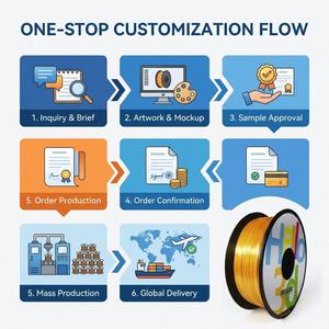 Filamento para Impresora 3D HELLO3D <span class=keywords><strong>PLA</strong></span>+ 1.75mm, Alta Resistencia, Sin Hilo Flotante, 330m de Longitud, Temperatura de Impresión 220C/190C, 1kg/rollo - Product Image 5