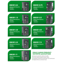 Convertisseur de fréquence triphasé monophasé à contrôle vectoriel V/F certifié CE 220v 380v 0.4-11kw 50/60Hz Protection IP20 320/321