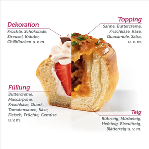 Outil durable pour retirer les trous des muffins et cupcakes, poussoir découpant pour la pâtisserie et la décoration - Product Image 5