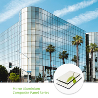 Revêtement double face 3mm 4mm Finition miroir Moderne pour hôtel ACM ACP Alucobond Revêtement de façade en aluminium Panneau composite gratuit