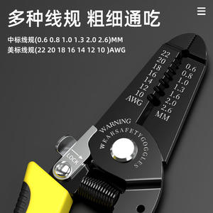 Dénudeurs de fils Cool Worker 7 pouces en acier au carbone de qualité industrielle, outil multifonctionnel pour électricien avec poignée antidérapante - Product Image 3