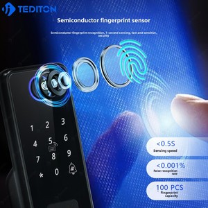 Meilleure vente transfrontalière : Serrure de porte intelligente en alliage d'aluminium GT01 à double empreinte digitale, compatible TTLock/Tuya, étanche - Product Image 1