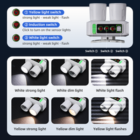 Linterna Frontal Recargable de 6 Modos, la Más Brillante para Exteriores, Linterna Frontal USB con 2 LED para Caza