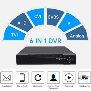 신제품 보안 Xvr HD 카메라 녹화 맞춤형 DVR 아날로그 <span class=keywords><strong>TV</strong></span> CCTV용 - Product Image 4