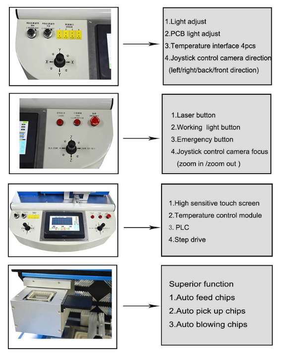 Professional BGA Rework Station SMT Rework Machine LED Display ...