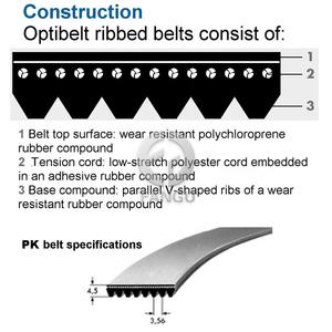 Voor <span class=keywords><strong>Komatsu</strong></span> Graafmachine PC200-7/8 PC210-8 PC220-1 Ventilator Riem Nieuwe 8pk1840 8pk1700 Motor Onderdelen Rubber Riem Voor Bouwmachines - Product Image 3
