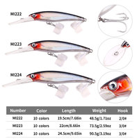 Umpan Pancing Tuna Minnow Besar 48g, Umpan Minnow Diving Dalam 220mm Pesca 72g, Umpan Pancing Trolling Big Game