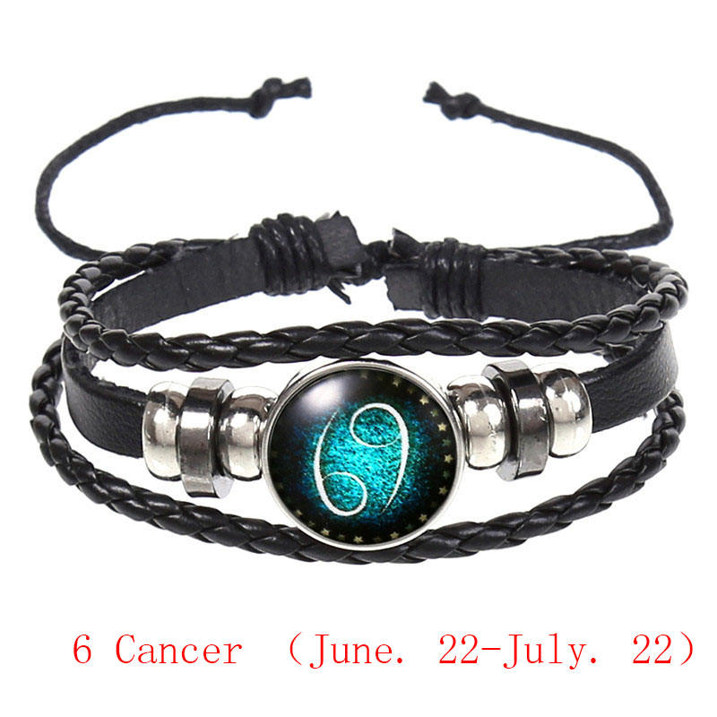 6 Cancer June. 22-July. 22