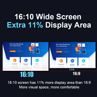 Distribución al por Mayor OEM B2B, Pantalla Portátil IPS de 14 Pulgadas, Monitor Triple Full HD de 60 Hz, Expansor de Pantalla USB-C Plug-Play para