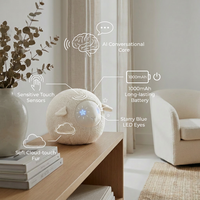 Peluche électronique Cuteyeah AL165 Cloud Sheep ChatGPT avec respiration douce, LED et encyclopédie en ligne en temps réel – Vente directe usine