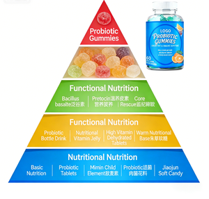 วิตามินกัมมี่แบบ OEM ODM ปราศจากน้ำตาล เอนไซม์ย่อยอาหารจากธรรมชาติ 60 เม็ด 2 เม็ดต่อวัน อาหารเสริมสำหรับผู้ใหญ่ - Product Image 2