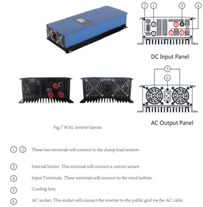 Sistema de conexión a red para aerogeneradores de 1KW - Product Image 2