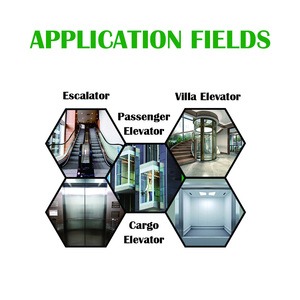 Inversor de frecuencia AC Drive Vfd 4KW 5.5KW 7.5KW 11KW 15KW Inversor de frecuencia Convertidor de frecuencia del controlador de CA - Product Image 3