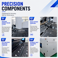 Dobladora de Paneles CNC de 2500 mm, Centro de Doblado Automático de Chapa Metálica para Conformado Flexible Multilateral