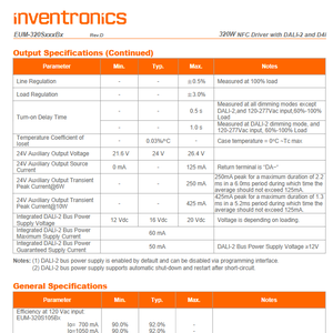 อินเวนโทรนิคส์ EUM-320S250BG ไดร์เวอร์ LED 320W 90‑305VAC SELV แยกส่วน 0‑10V PWM ตัวตั้งเวลาหรี่แสงได้ แหล่งจ่ายไฟ LED สำหรับภายนอกอาคาร - Product Image 4