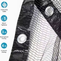 Filet de piscine rond noir Blue Ocean LL14WSWF en maille tricotée anti-feuilles et débris – Économise du temps de nettoyage – Fabriqué en Chine