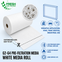 Nouveau filtre à air, rouleau de média filtrant pour plafond, fibre de polyester blanche, cabine de peinture, EN779 G2, efficacité 75%, EUROVENT4/5 EU2, marque FRESH