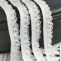 Vente directe usine – Sangle en nylon élastique blanc de haute qualité 12 mm (Spandex) à motif chevrons géométrique pour poupées DIY