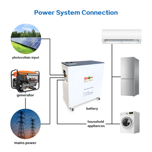 Batterie lithium hybride de haute qualité 12 kW 32 degrés pour stockage d'énergie avec communication CAN, connectée au réseau BT-32153 - Product Image 3