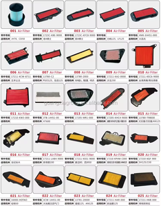 Filtre à air GXKSAT pour scooter UU125 UY125 UU125T-2 UE125, élément de filtre à air de remplacement pour moto 13780-10K00-000 - Product Image 4