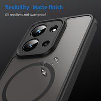 Coque de téléphone pour Redmi 17C A7 A7 PRO 4 5G, texture mate de haute qualité, transparente, anti-traces de doigts, anti-jaunissement