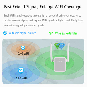 Répéteur <span class=keywords><strong>WiFi</strong></span> 1200mbps <span class=keywords><strong>connexion</strong></span> <span class=keywords><strong>à</strong></span> <span class=keywords><strong>distance</strong></span> 2.4GHz 5.8GHz amplificateur de signal double bande amplificateur d'extension de fréquence pour routeur 4g - Product Image 6