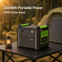 Stasiun Daya Portabel 2400W 2300Wh Kustom, Generator Tenaga Surya, Pengisian Cepat, Perlengkapan Penerangan untuk Berkemah di Luar Ruangan, Grosir Pabrik