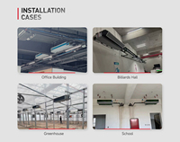 Unité de ventilation dissimulée pour chambre d'hôtel avec moteur DC à vitesse variable, ultra silencieuse, eau réfrigérée 2 tuyaux