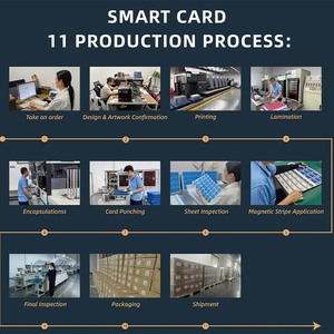 Non siamo solo produttori di biglietti; siamo la vostra fonte per l'espressione emotiva: crea biglietti con messaggi personalizzati. - Product Image 5
