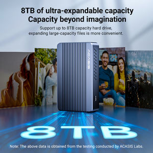 การปรับแต่ง6-in-1 40Gbps <span class=keywords><strong>M</strong></span>.2 NVMe SSD Enclosure & DP Station DP 8K60Hz เข้ากันได้กับ - Product Image 6