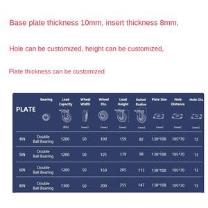 Weihang 4/5/6/8 Polegada 1200kg Super <span class=keywords><strong>Heavy</strong></span> <span class=keywords><strong>Duty</strong></span> Ouro Núcleo de Aço com Pu Roda <span class=keywords><strong>Caster</strong></span> Andaimes - Product Image 4