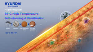 Mini Aires Acondicionados Split HYUNDAI Peak Performance, R410a, 12000 Btu, <span class=keywords><strong>Inverter</strong></span>, Solo Frío, Control por Wifi, <span class=keywords><strong>Aire</strong></span> <span class=keywords><strong>Acondicionado</strong></span> Inteligente - Product Image 4