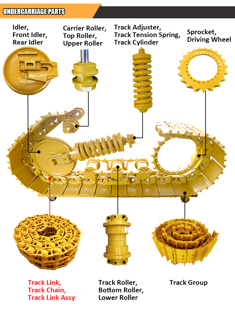 UNDERCARRIAGE PARTS EXCAVATOR ZX330-3 TRACK LINK ASSEMBLY