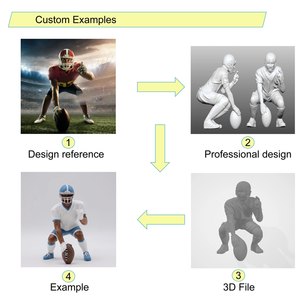 <span class=keywords><strong>Stelle</strong></span> del cinema e souvenir dei cartoni animati dai produttori personalizzabili in resina artigianale globo di neve con luci musicali - Product Image 6
