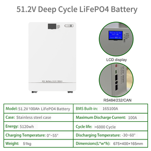 Custom Wall-<b>Mounted</b> Home Energy Storage10KWh/15KWh - Product Image 3