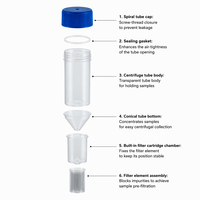 Konsentrasi Protein OEM ODM Buatan Korea Filter Sentrifugal PES 15 mL, 3 kDa, 24/kotak