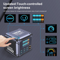 Estación de Carga USB C GaN de 420W con 8 Puertos, Control Táctil y Pantalla LCD, 6 USB-C de 140W y 100W, 2 USB-A (60W)