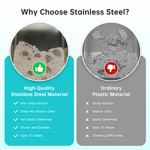75L Rectangle Stainless Steel Eco-friendly Sustainable Cat <strong>Litter</strong> <strong>Box</strong> ABS High Barrier Toilet Stop Inner Cat <strong>Litter</strong> <strong>Accessories</strong> - Product Image 6