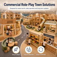 Parco Giochi al Coperto Modulare in Vendita, Città delle Ruote, Negozio, Strada, Piazza, Progetto FEC Gestito con Qualità ISO 9001