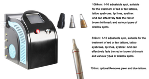 Carte d'alimentation pour <span class=keywords><strong>laser</strong></span> Nd Yag, pièces détachées et accessoires pour la rénovation de machines de suppression de tatouage Nd Yag DIY - Product Image 6