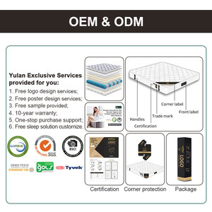 Colchones de memoria con Tailandia Látex natural fibra de coco fibra espinal saludable tatami colchón <span class=keywords><strong>Topper</strong></span> - Product Image 6