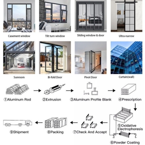 Vente en gros de profilés en alliage d'<span class=keywords><strong>aluminium</strong></span> ultra-minces profilés en <span class=keywords><strong>aluminium</strong></span> personnalisés pour portes en verre d'armoires de cuisine - Product Image 4