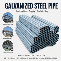 Tuyau en acier sans soudure galvanisé à chaud à prix compétitif, tube GI, revêtement en zinc Q235B 20 #   A106 GrB A53 1/2-20 pouces Sch40 6m