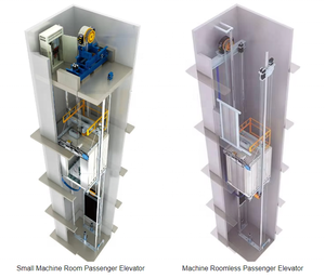 <span class=keywords><strong>Ascenseur</strong></span> hydraulique résidentiel économique pour villa, installation facile sans fosse, pour extérieur et intérieur - Product Image 2
