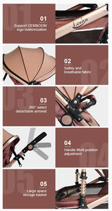 थोक चीन कारखाने लक्जरी बच्चे स्टरोलर उच्च परिदृश्य pousette bebe 3 एन 1 यात्रा बेबी प्रेम 3 कार सीट के साथ 1 में - Product Image 6