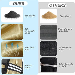 เสื้อกั๊กถ่วงน้ำหนักหนัง PU สำหรับผู้หญิงและผู้ชาย 6 ปอนด์ 8 ปอนด์ 12 ปอนด์ ขายส่ง เสื้อกั๊กออกกำลังกายเพิ่มน้ำหนัก - Product Image 5