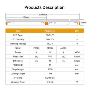 ไฟแถบ LED แบบ COB สำหรับติดตั้งบนเพดาน ตกแต่งบ้าน ตู้ ขนาด 10 มม. ใช้ไฟ 24V ปรับค่าสีได้ (CCT) บนแผงวงจรพิมพ์ (PCB) - Product Image 3