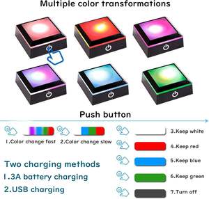 Человеческое сердце k9 кристалл куб <span class=keywords><strong>3d</strong></span> лазерная гравировка Анатомическое Сердце стекло кристалл модели для науки медиальный хирург подарки - Product Image 5